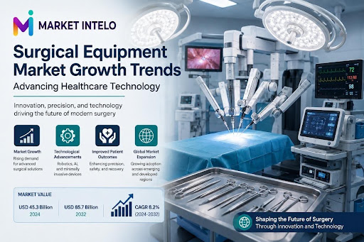 Surgical Equipment Market Growth Trends Advancing Healthcare Technology